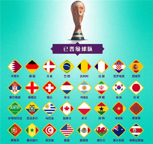 理性安排节