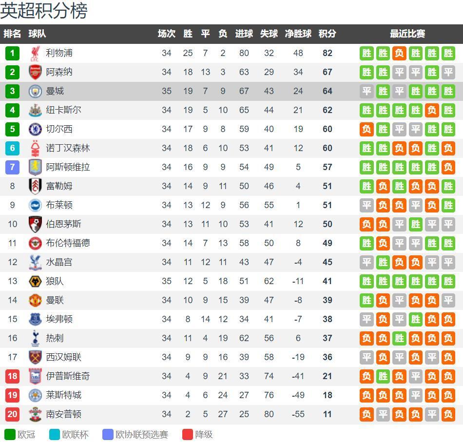 李金羽：只要大家愿意来看球，哪怕骂我，我也高兴（李金羽：只要球迷愿意进场看球，就算挨骂我也开心）